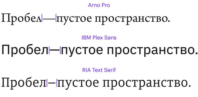 Замена пробелов на другой символ