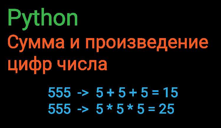 Как найти сумму цифр строки в питоне