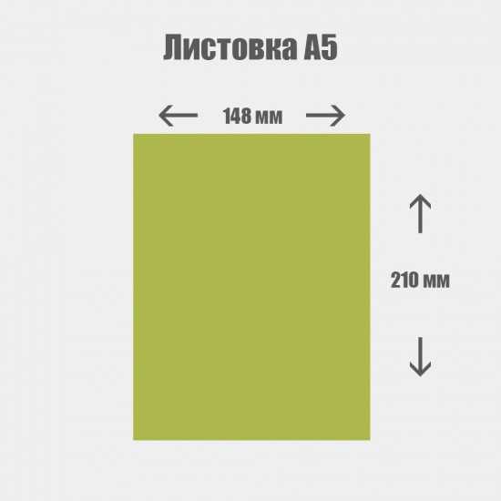 Правильная ориентация листа: книжная или альбомная