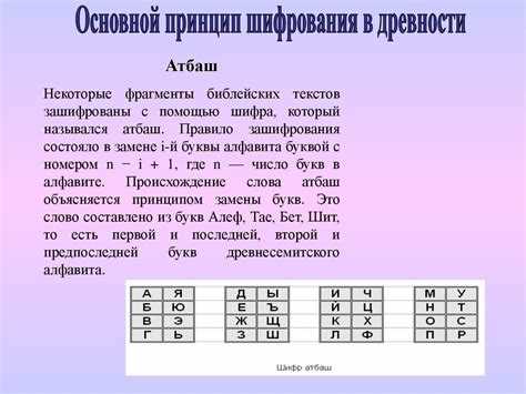 Методы шифрования и маскировки файлов