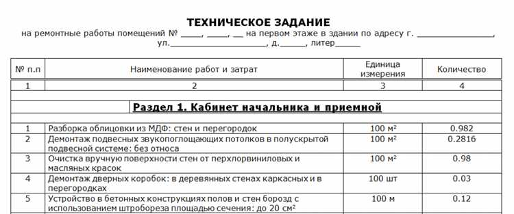 Роль согласования ТЗ с заинтересованными сторонами