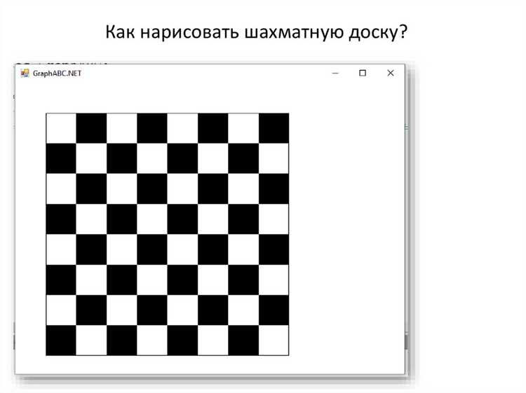Отрисовка чёрных и белых клеток с чередованием по алгоритму
