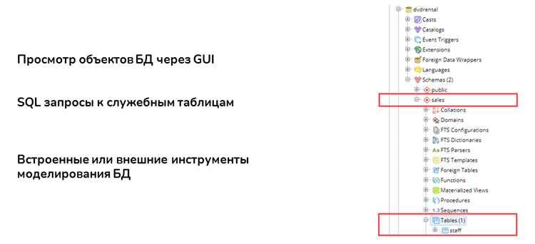 Фиксация типов данных и ограничений полей
