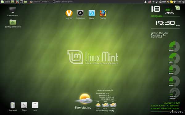 Влияние рабочего стола на производительность Linux
