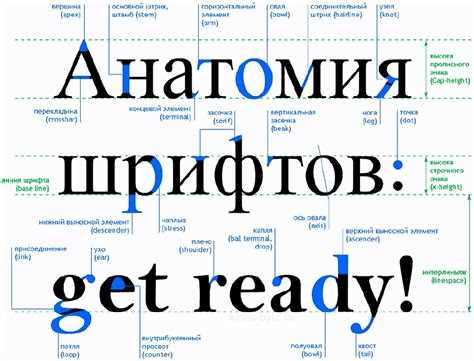 Влияние черной обводки на читаемость текста