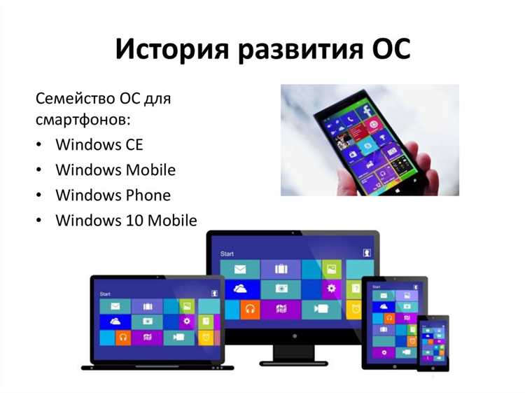 Техническая архитектура и возможности первых ОС