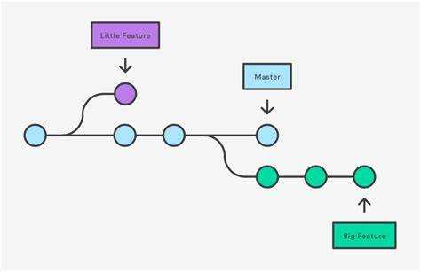 Автоматизация и проверка названий веток через git hooks