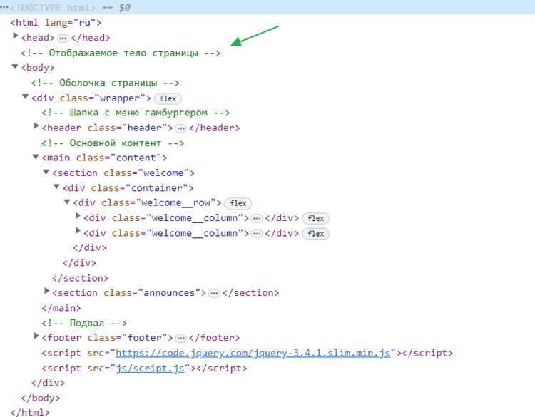 Как называются команды в html