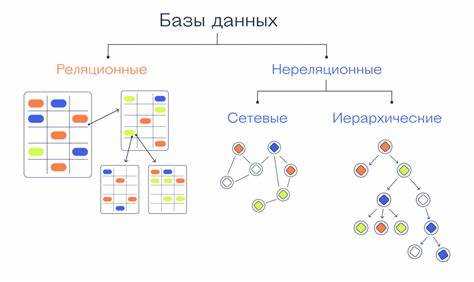 Как назвать базу данных