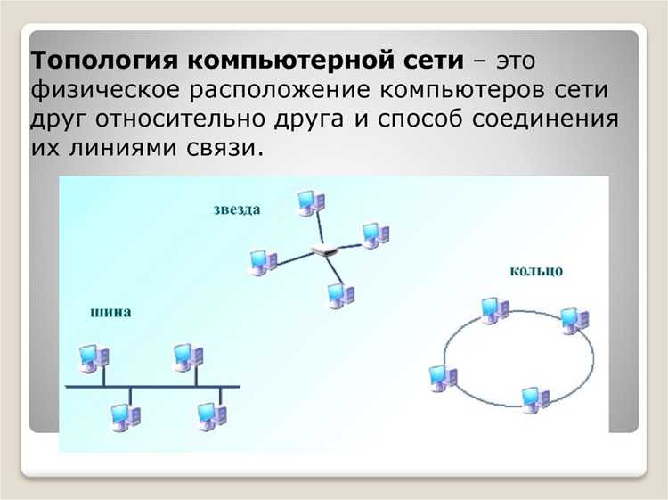 Настройка маршрутизаторов и VPN для удаленного офиса