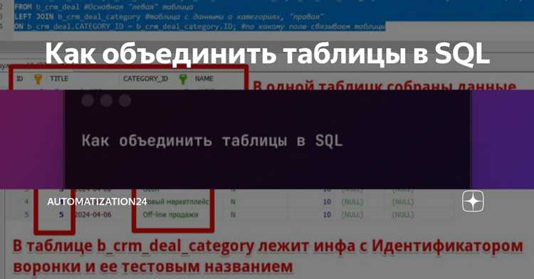 Объединение таблиц через UNION при одинаковой структуре