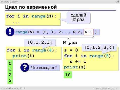 Итерация по словарям: ключи, значения и пары