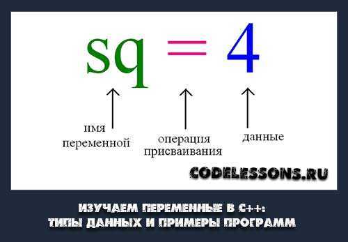 Передача переменной между классами через методы