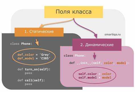 Применение указателей для изменения переменных в разных методах