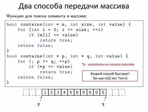 Доступ к открытому полю экземпляра через оператор точки