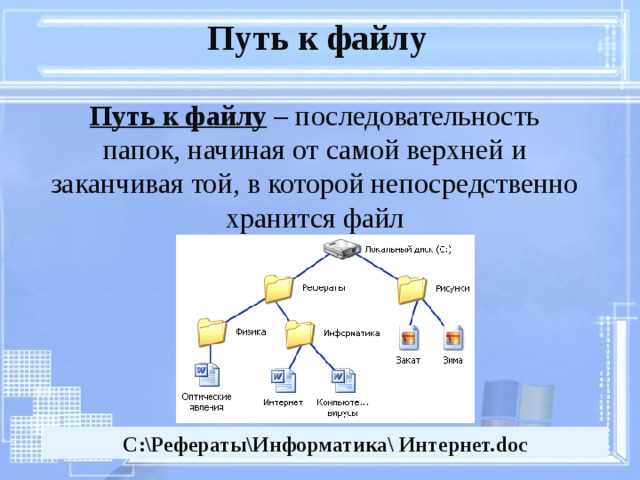 Методы Path и Paths для манипуляций с файлами