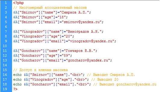 Использование функции array() для инициализации пустого массива