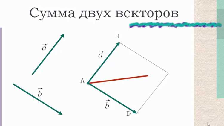 Удаление элементов и сокращение размера массива вручную