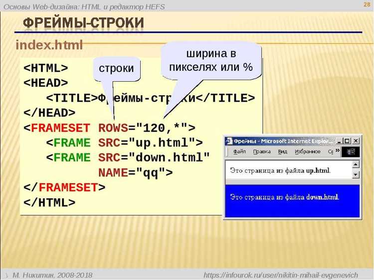 Настройка структуры HTML-документа для удобной разметки