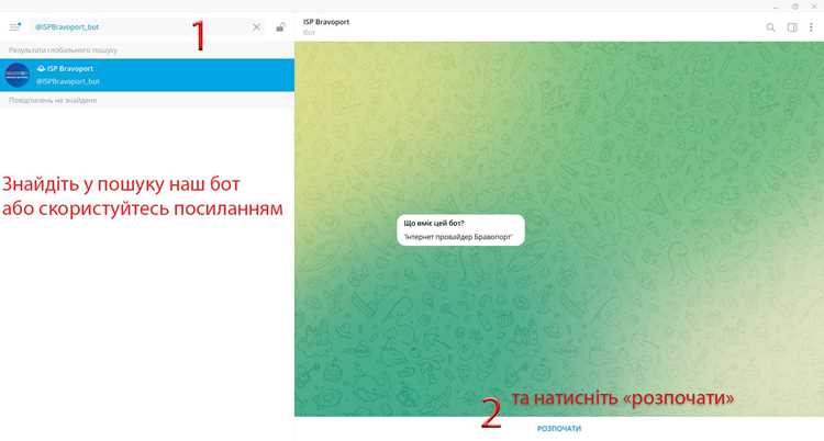 Блокировка определённых пользователей по ID
