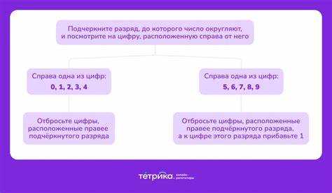 Как округлить число в java Как округлить число в java
