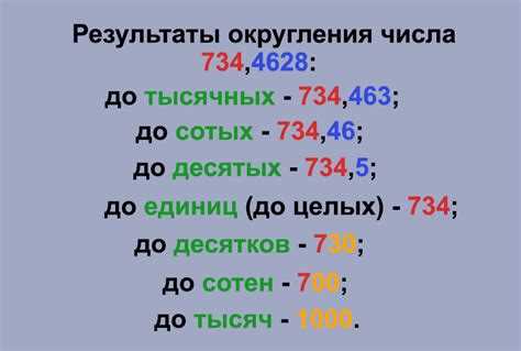Как округлить число в python