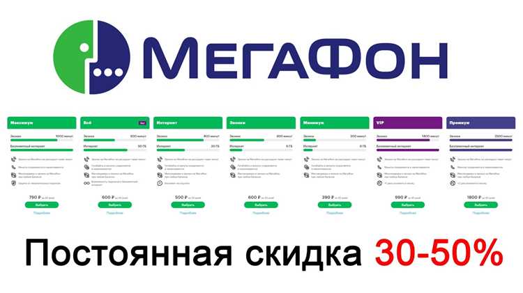 Пополнение VPN-счета на сайте провайдера через Мегафон