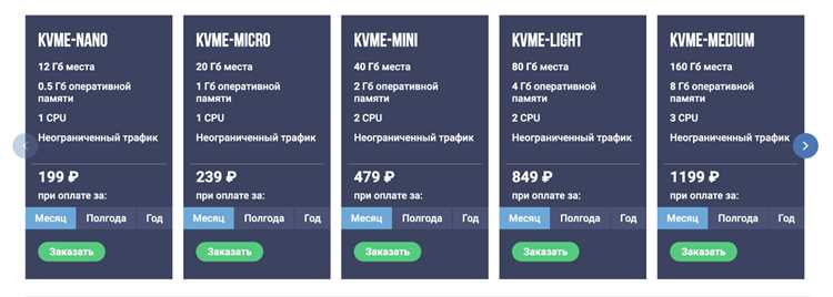 Использование электронных кошельков для покупки VPS