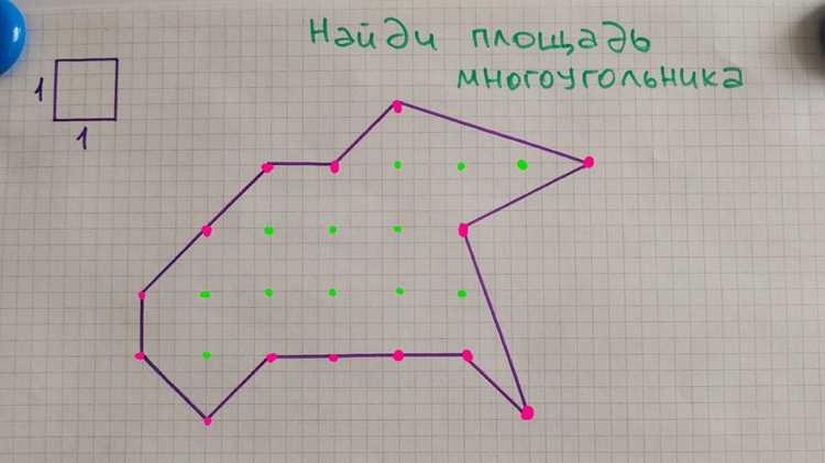 Использование координат вершин для проверки попадания