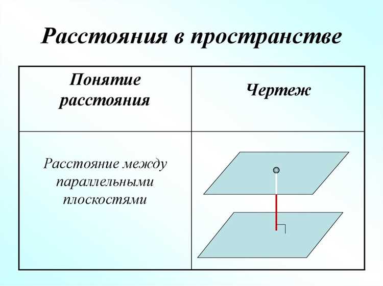 Интерпретация среднего расстояния для анализа плотности объектов
