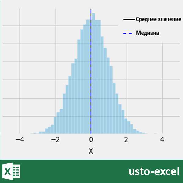 Как определить среднее значение расстояния между объектами Как определить среднее значение расстояния между объектами