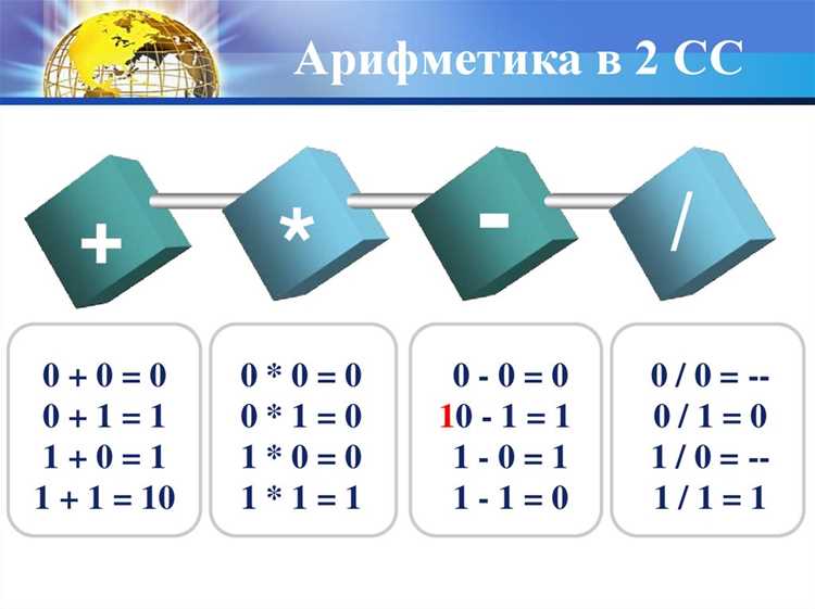 Как определяется порядок вычислений в с