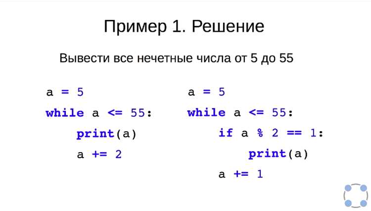 Ограничение количества итераций с помощью счетчика