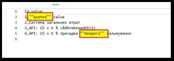 Сохранение содержимого форм с использованием sessionStorage
