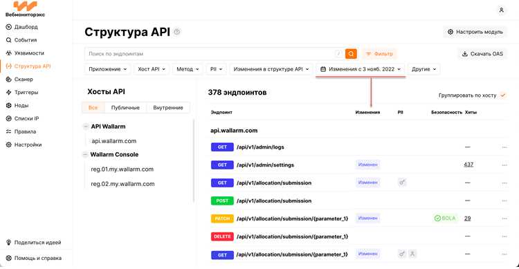 Авторизация и токены безопасности