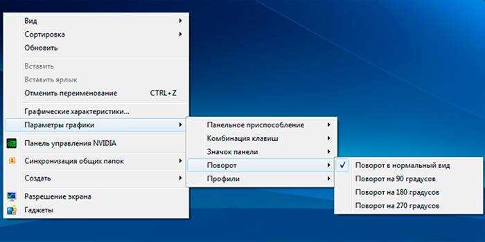 Связь с службой поддержки продавца