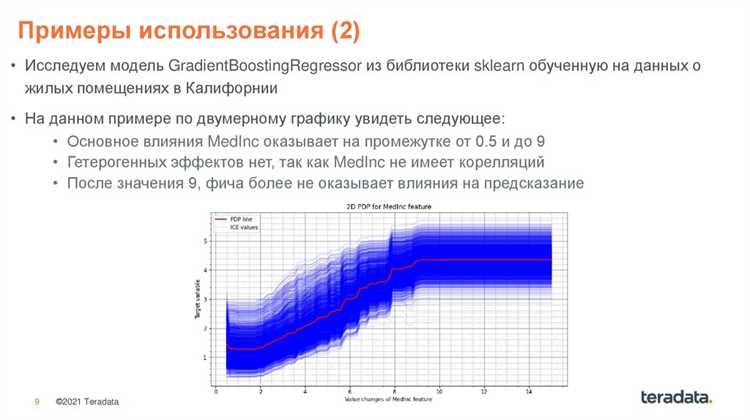 Как оценивается качество модели машинного обучения Как оценивается качество модели машинного обучения