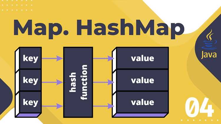Использование Stream API для сортировки по значению