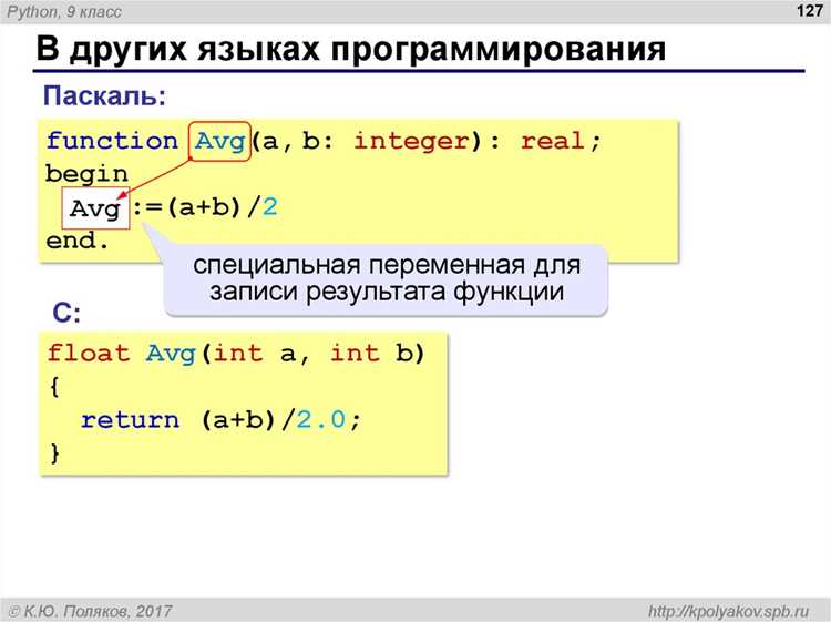 Передача кортежа по умолчанию как значения параметра