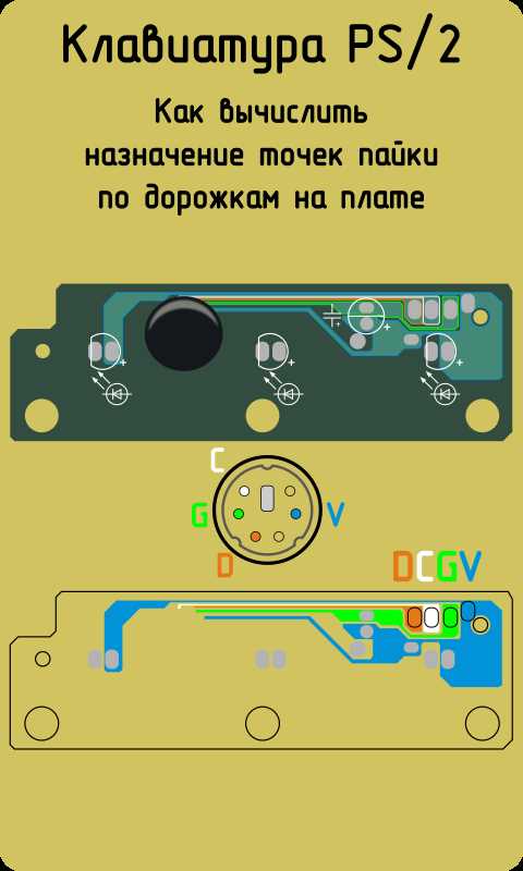 Настройка прошивки и проверка работы клавиш