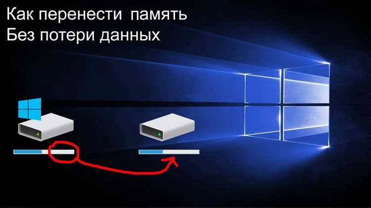 Как перенести linux c hdd на ssd