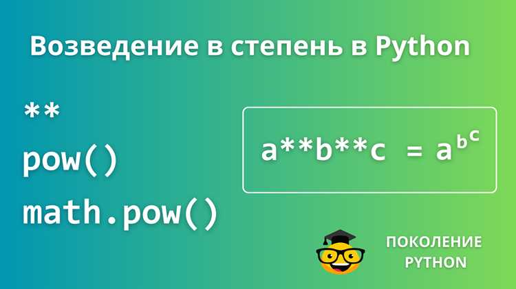 Как перевернуть число в python
