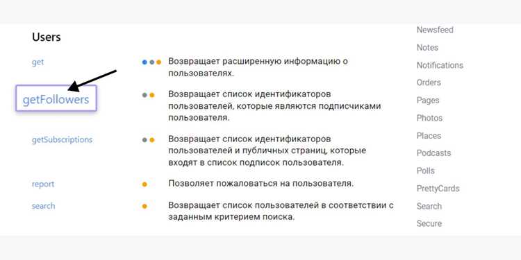 Подготовка API: получение URL, параметров запроса и ключа доступа