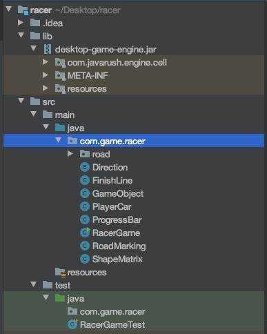 Создание файла pom.xml и настройка базовых зависимостей