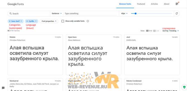 Выбор шрифта на Google Fonts и проверка лицензии