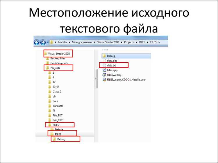 Чтение данных из файла построчно с помощью fgets