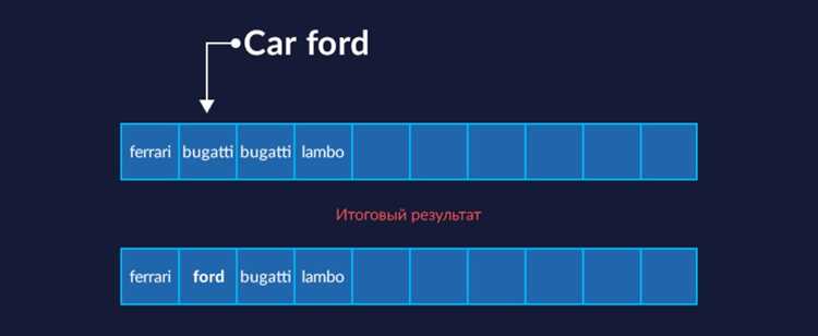 Использование индекса для последующих операций с элементами