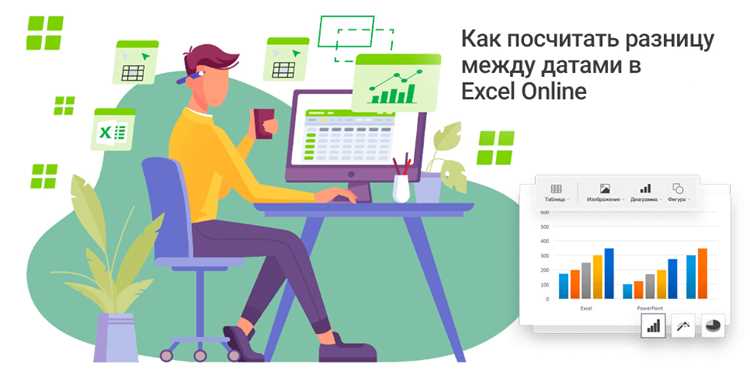 Преобразование миллисекунд в дни, часы и минуты