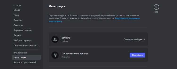 Фильтрация сообщений по пользователям и ролям