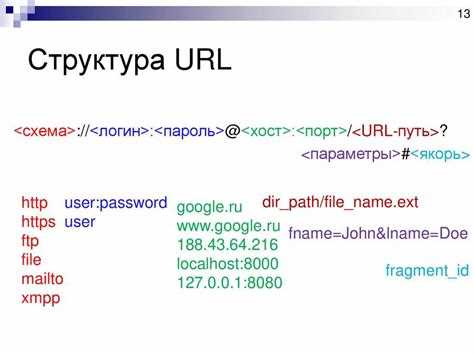 Получение ссылки на конкретный элемент страницы